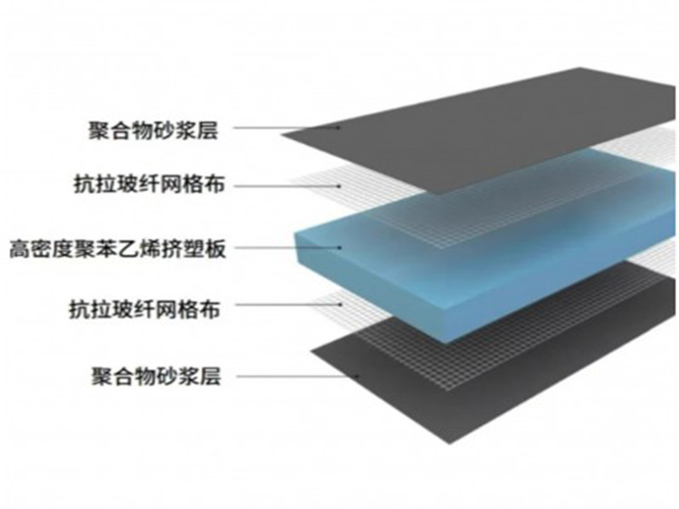 墙面背衬板防水做法